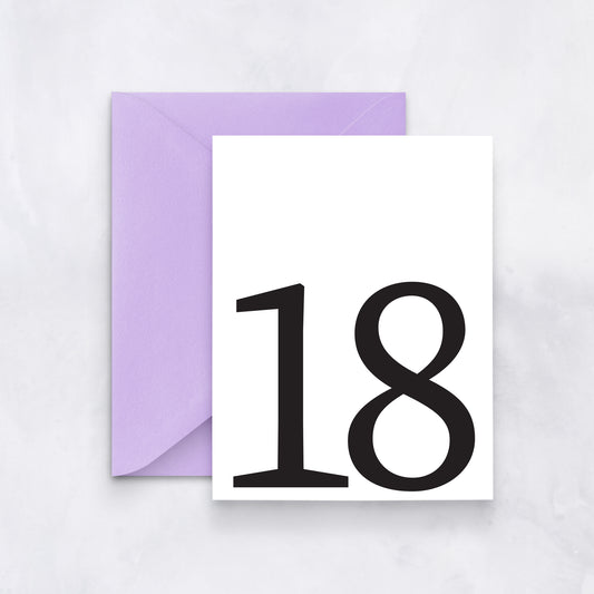 18th Birthday Milestone Card