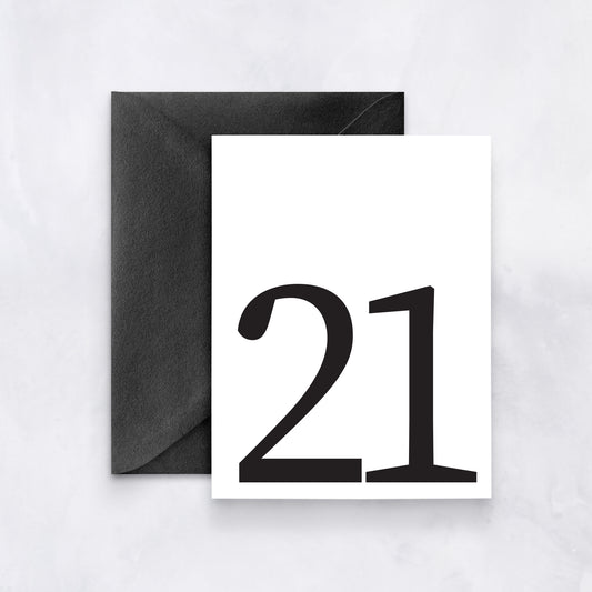 21st Birthday Milestone Card